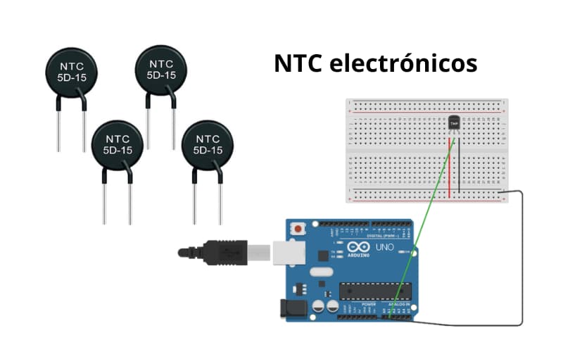 Caracter Sticas Y Especificaciones De Los Termistores Ntc