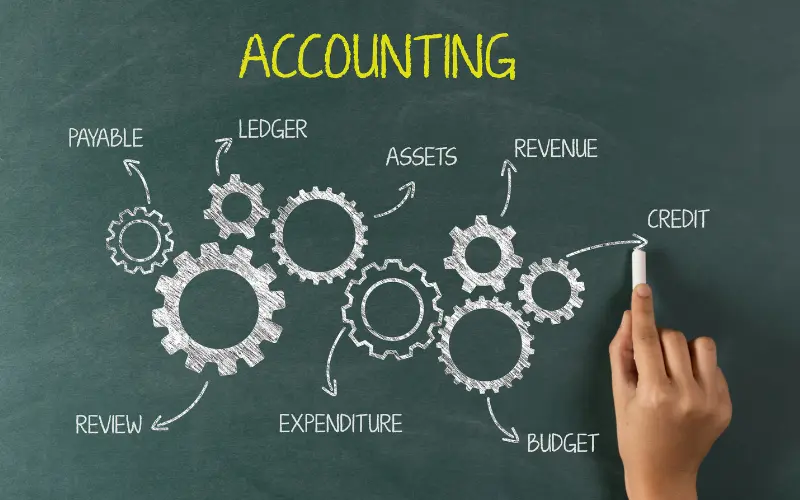 creditos y debitos de contabilidad