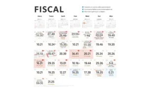 Calendario fiscal para autónomos